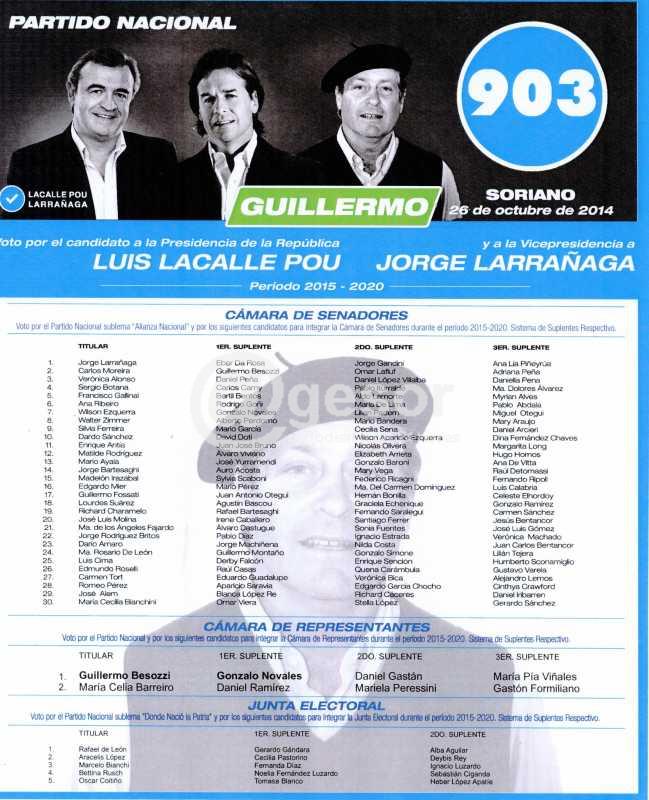 Les informamos donde solicitar la Lista 903 del Partido Nacional